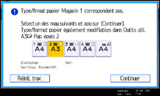 Illustration de l'écran du panneau de commande