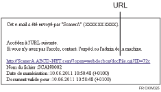 Illustration d'un e-mail