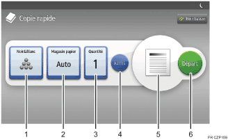 Illustration numérotée du panneau de commande