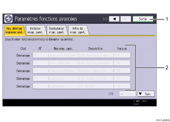 Illustration numérotée du panneau de commande