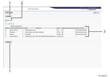Illustration de l'écran du navigateur Web avec légende numérotée