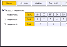 A kezelőpanel ismertetése