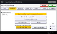 Illustrazione pannello operativo