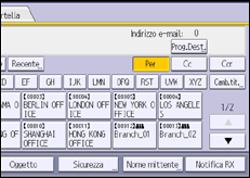 Illustrazione della schermata sul pannello di controllo