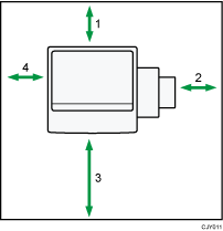 Illustratie van optimale ruimte voor de plaatsing van het apparaat