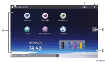 Skjermbildeillustrasjon av brukerpanelet med nummererte bildetekster