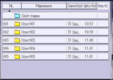 Illustrasjon av brukerpanel