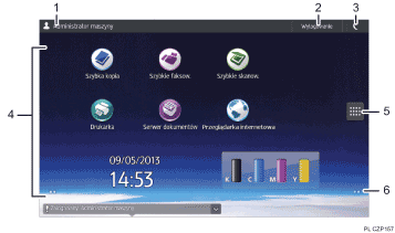 Ilustracja ekranu panela oznaczona numerowanymi odsyłaczami