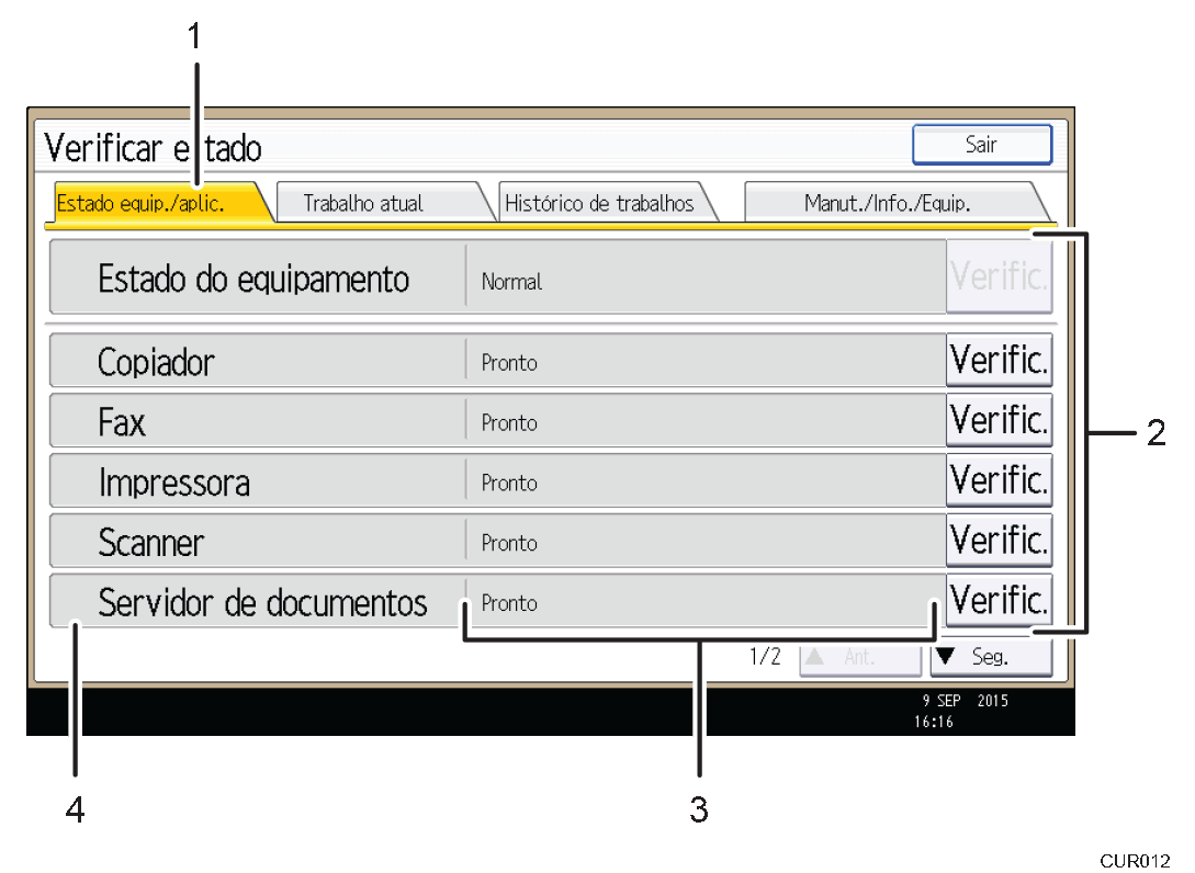 Ilustração com numeração do ecrã do painel de operação