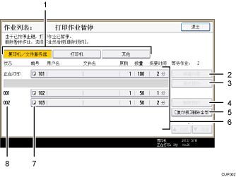 已编号的操作面板屏幕插图