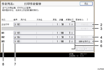 已编号的操作面板屏幕插图