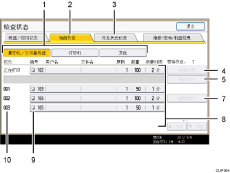 已编号的操作面板屏幕插图