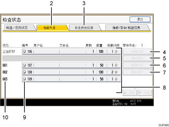 已编号的操作面板屏幕插图