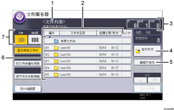 已编号的操作面板屏幕插图