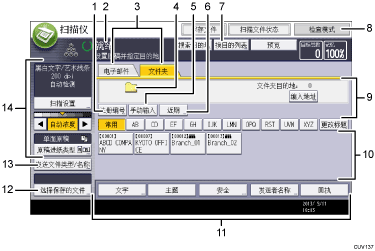 已编号的操作面板屏幕插图