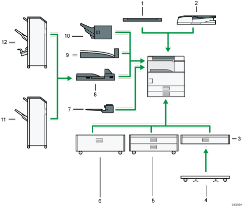 已编号的外部选购件插图