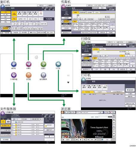 更改模式的插图