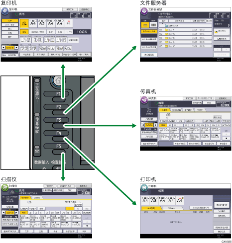 更改模式的插图