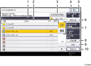 已编号的操作面板屏幕插图