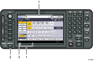 已编号的控制面板插图