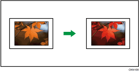 Illustrazione della conversione colori