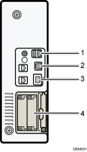 Illustrazione collegamento alle interfacce (illustrazione numerata)