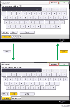 Afbeelding van de toetsen