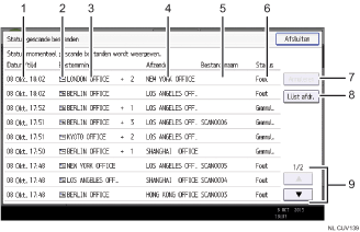 Genummerde afbeelding van het scherm van het bedieningspaneel