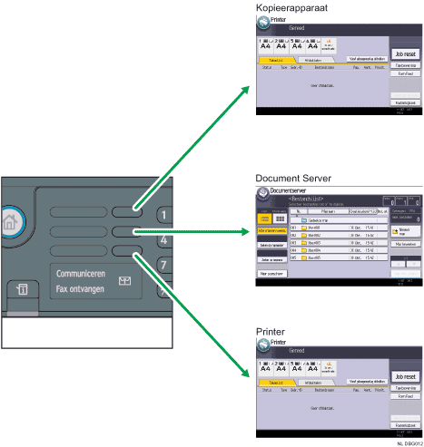 Afbeelding van het wijzigen van modi