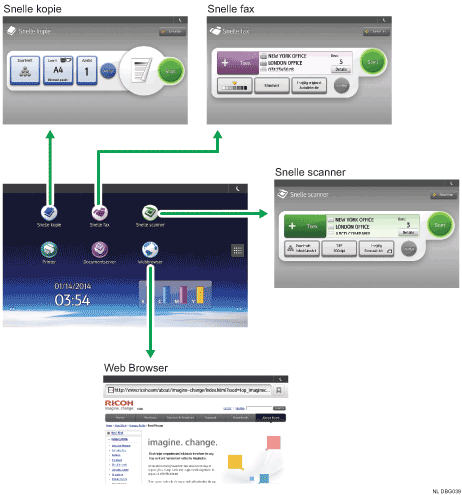 Afbeelding van het wijzigen van modi