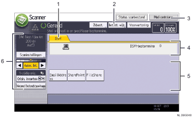 Genummerde afbeelding van het scherm van het bedieningspaneel