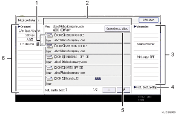Genummerde afbeelding van het scherm van het bedieningspaneel
