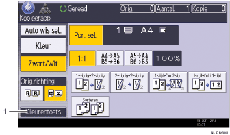 Genummerde afbeelding van het scherm van het bedieningspaneel