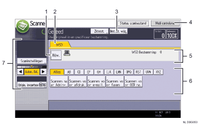 Genummerde afbeelding van het scherm van het bedieningspaneel