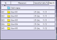 Illustrasjon av brukerpanel