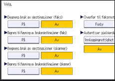 Illustrasjon av brukerpanel