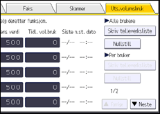 Illustrasjon av brukerpanel