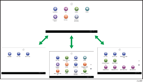 Illustrasjon av tilpasning av [Startskjerm]