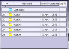Illustrasjon av brukerpanel