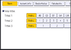 Illustrasjon av brukerpanel