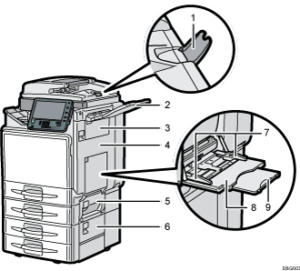 Ilustracja urządzenia głównego z numerowanymi odnośnikami
