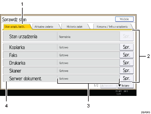 Ilustracja ekranu panela operacyjnego - wywołane funkcje z numeracją