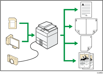 Иллюстрация печати данных с использованием различных функций