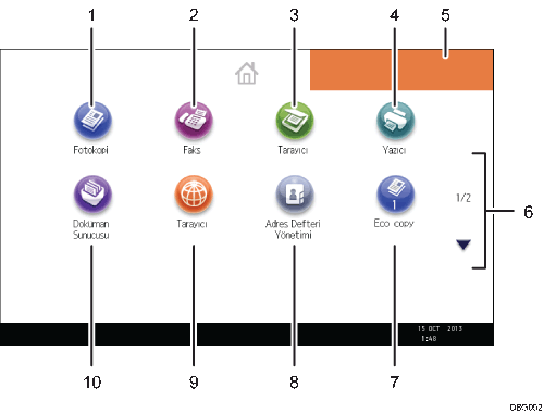 İşlem paneli ekran gösterimi numaralandırılmış balonlu resim