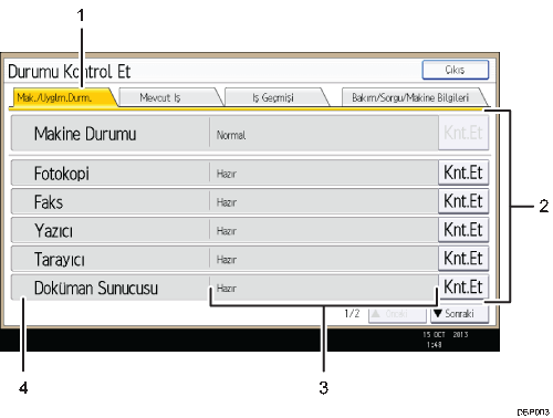 İşlem paneli ekranı numaralandırılmış balonlu gösterimi