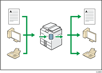 Ilustração da utilização de documentos guardados