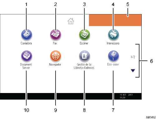 Il·lustració explicativa i numerada de la pantalla del panell d'operacions.