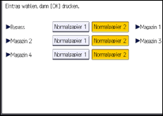 Abbildung Bedienfeld-Display