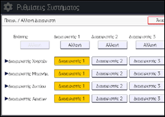 Εικόνα οθόνης πίνακα χειρισμού