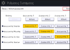 Εικόνα οθόνης πίνακα χειρισμού